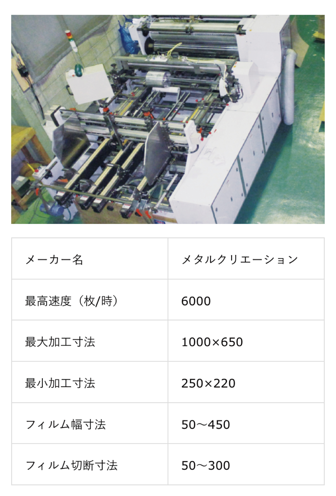 箱・パッケージ用糊貼り機「グルアー」