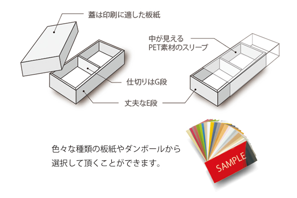 「C東京ギフトショー2024」